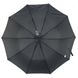 Мужской складной зонт-полуавтомат на 10 спиц от Max, черный, 261-1 261-1 фото 4 | ANANASKO