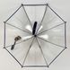 Детский прозрачный зонт трость от Max Comfort с синей ручкой, 027-6 027-6 фото 4 | ANANASKO