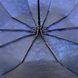 Жіноча парасоля-напівавтомат з жакардовим куполом "хамелеон" від Flagman, синій, 513-1 513-1 фото 4 | ANANASKO