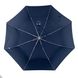 Женский механический зонт Feeling Rain, темно-синий, 305D-5 305D-5 фото 5 | ANANASKO