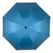 Механический женский зонт в три сложения, голубой, 8308-5 8308-5 фото 4 | ANANASKO